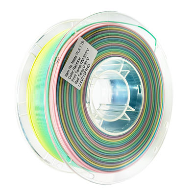 PINRUI 3D Printer สายใย PLA Matte Rainbow 1.75 มม. 1 กิโลกรัม หลายสี เหมาะกับเครื่องพิมพ์ FDM ส่วนใหญ่