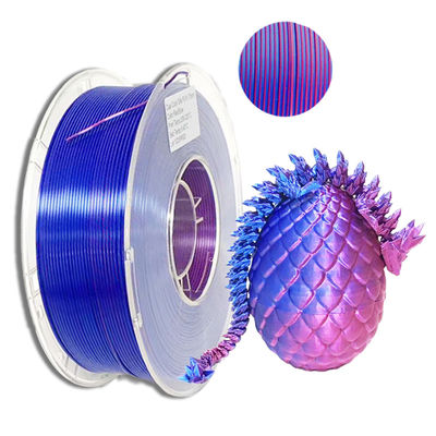 PINRUI 2 Colors In filament เส้นใยไหมสีคู่สำหรับเครื่องพิมพ์ 3d