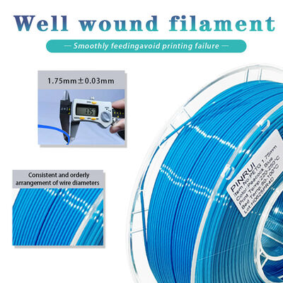 PINRUI High Quality Natural 1.75 PLA Filament Folding Feature Plastic Rods 340M 1kg/Roll for 3D Printers