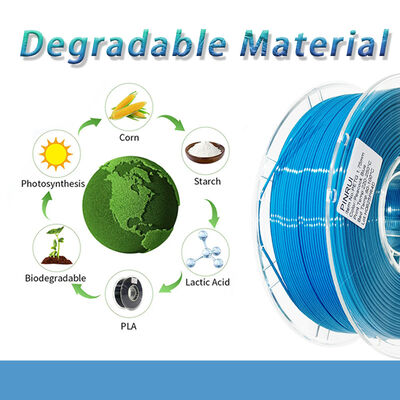 PINRUI 1.75mm 1KG RoHS PLA Filament สําหรับเครื่องพิมพ์ 3 มิติ เครื่องพิมพ์ 3 มิติ เครื่องพิมพ์ 3 มิติ เครื่องพิมพ์ 3 มิติ เครื่องพิมพ์ 3 มิติ เครื่องพิมพ์ 3 มิติ เครื่องพิมพ์ 3 มิติ เครื่องพิมพ์ 3 มิติ เครื่องพิมพ์ 3 มิติ